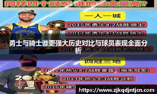 勇士与骑士谁更强大历史对比与球员表现全面分析