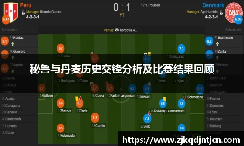 秘鲁与丹麦历史交锋分析及比赛结果回顾